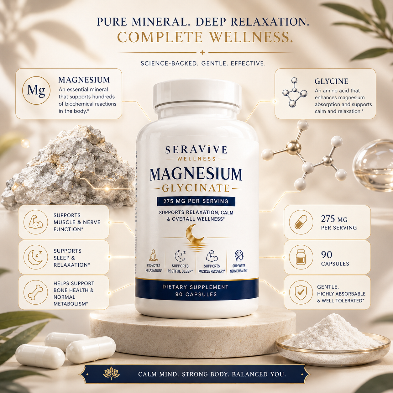 Seravive Wellness science benefits